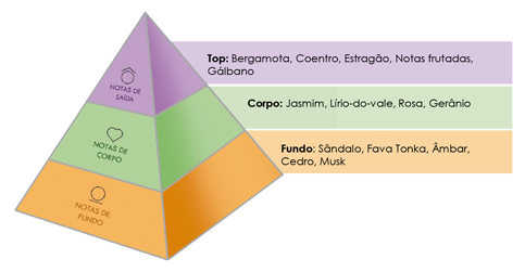 men02piramide