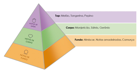 men10piramide